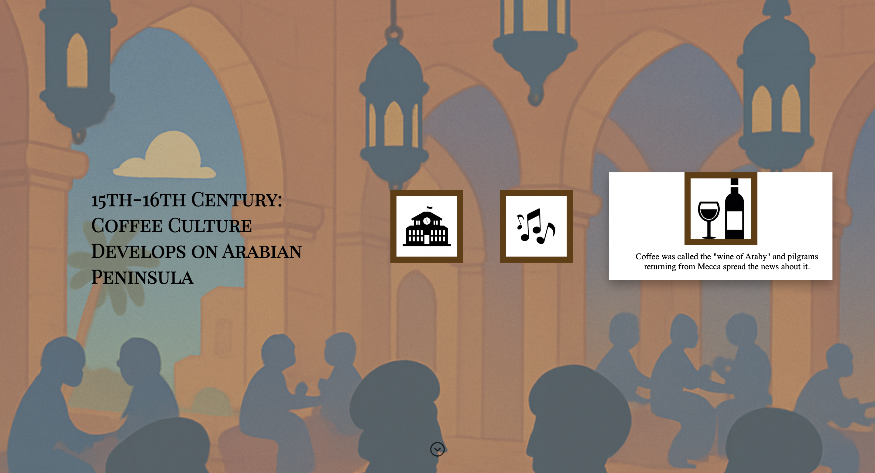 A screenshot of the first style of coffeehouses page.