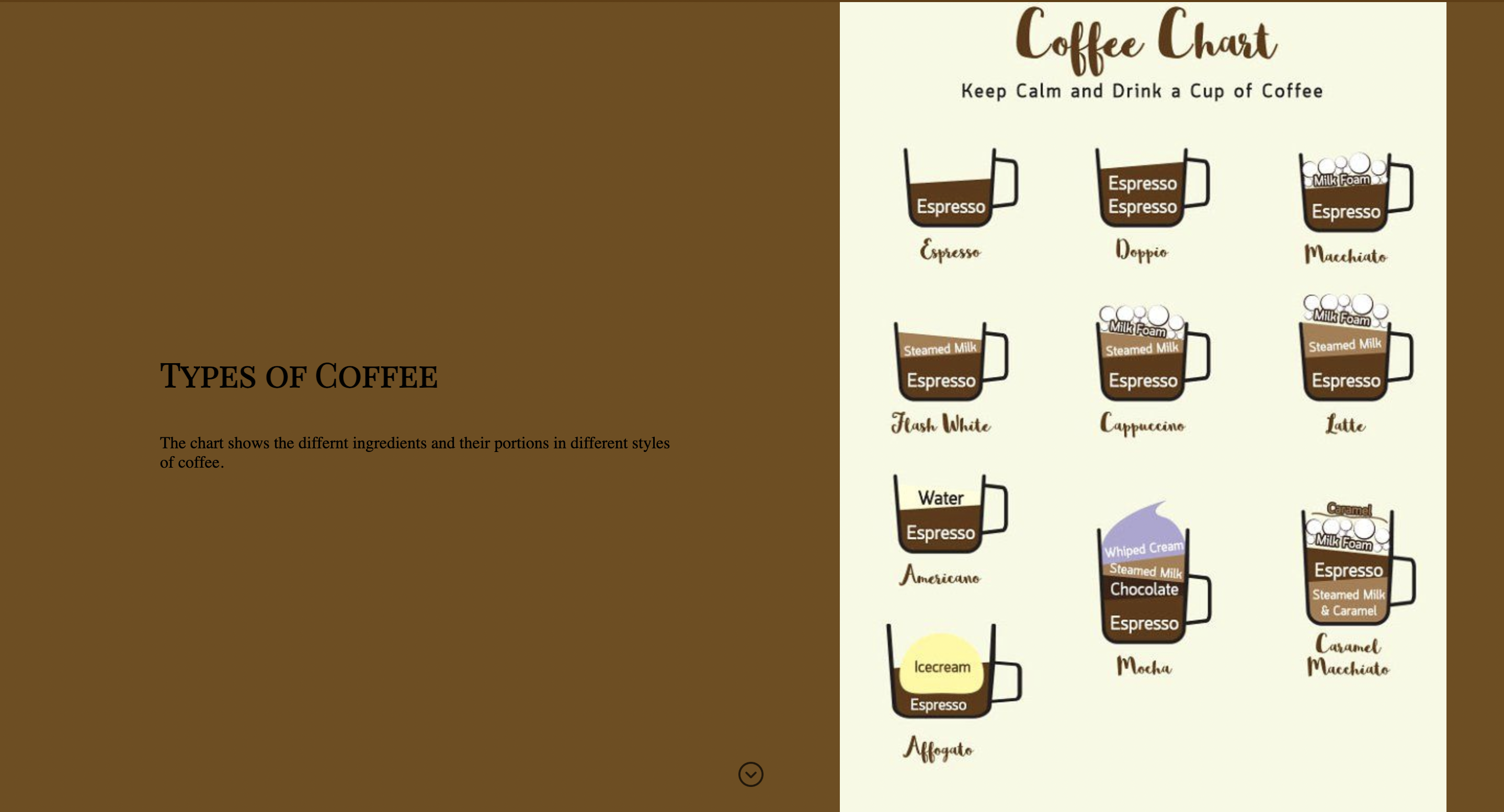 A screenshot of the make yourself at home video of the housing style.